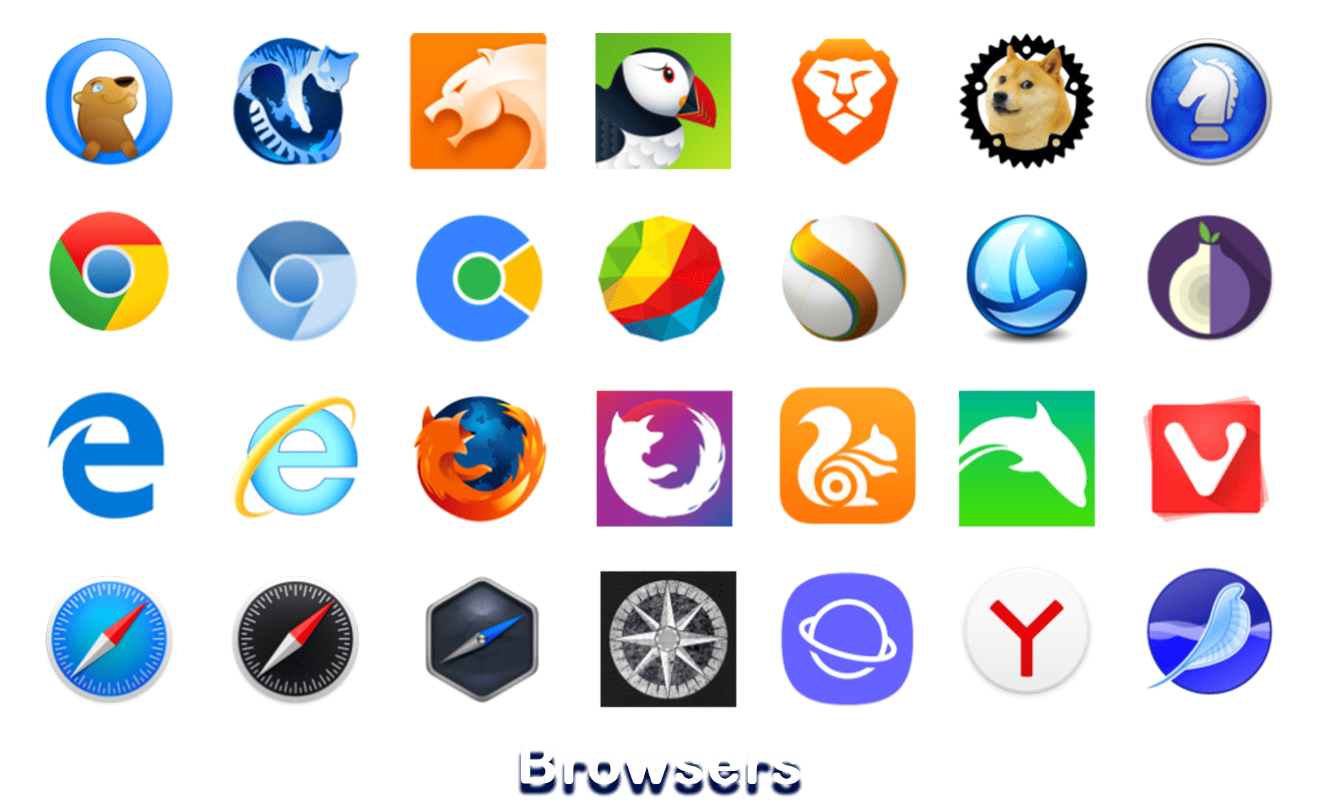 Free Browsers